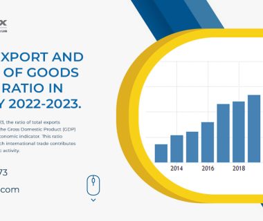 import Export data