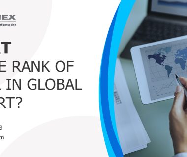 What is the rank of India in global export?